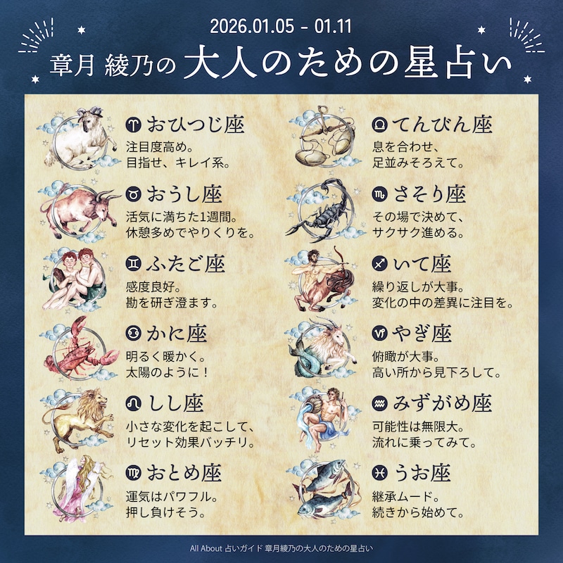 章月綾乃からあなたへ送る今週のメッセージ