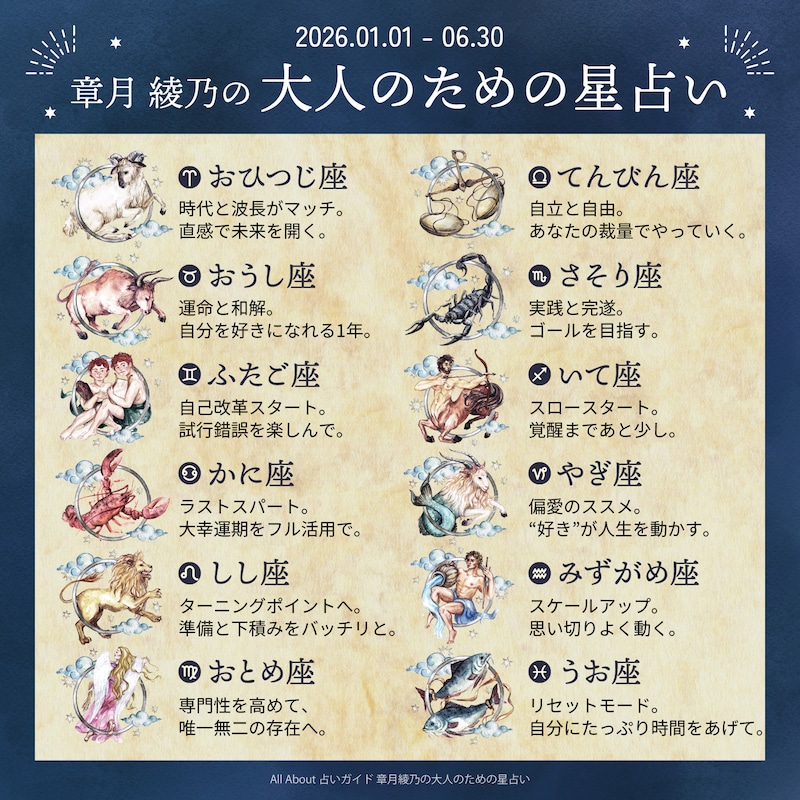 章月綾乃からあなたへ送る「2026年上半期」のメッセージ