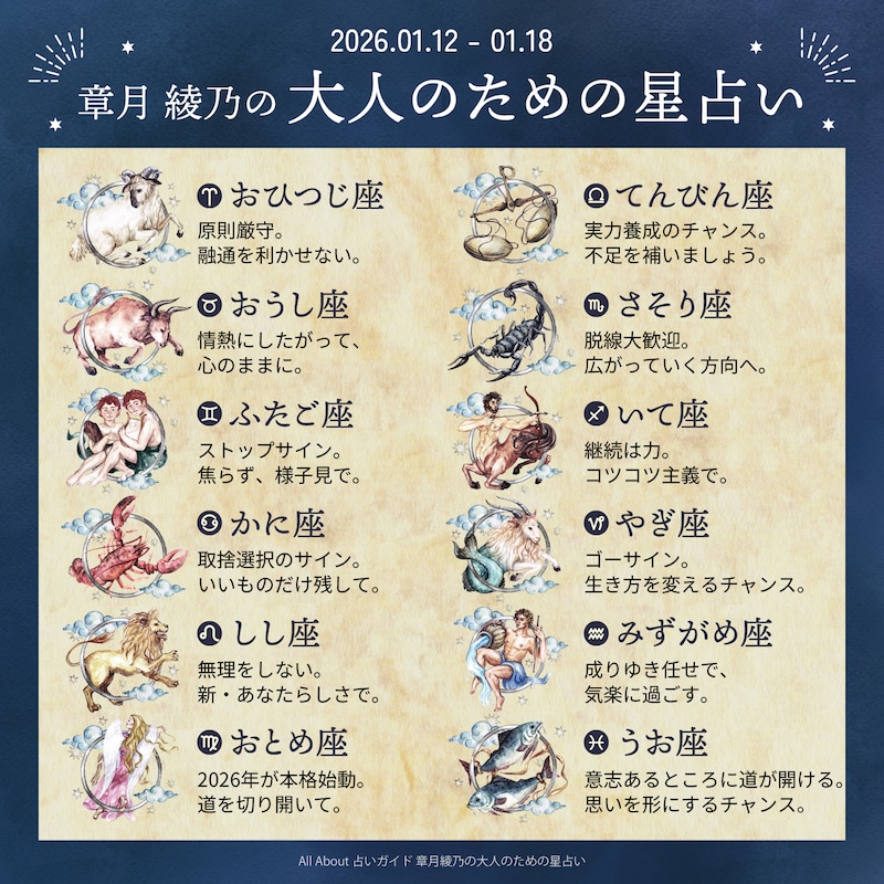 章月綾乃からあなたへ送る今週のメッセージ