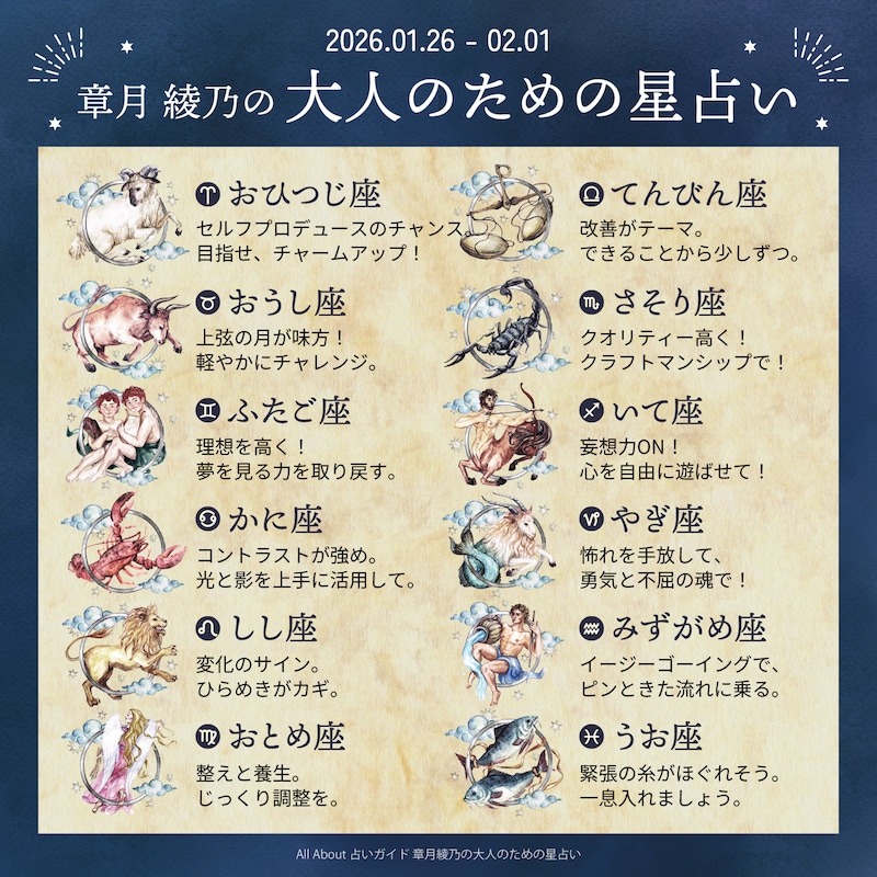 章月綾乃からあなたへ送る今週のメッセージ