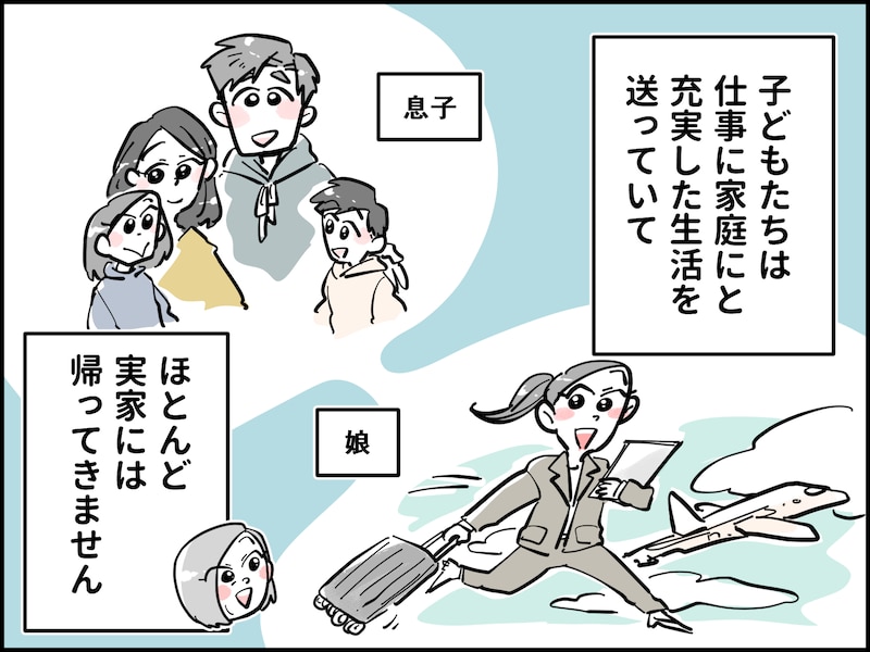 終活中夫と今を楽しむ妻の行く末