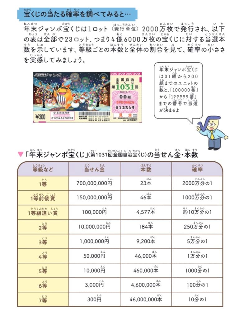 『数字がわかれば世界がわかる！&nbsp;すごすぎる数の図鑑』（渡邉&nbsp;究著）より引用