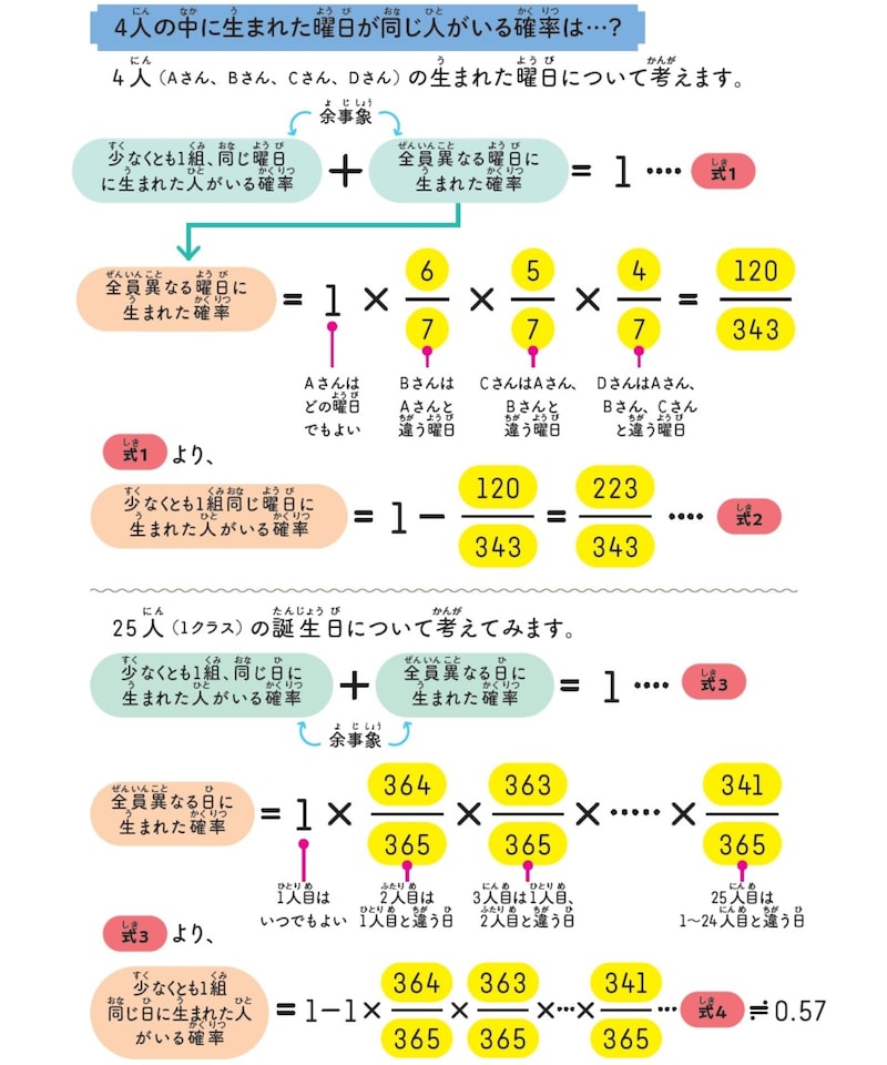 ※画像出典『数字がわかれば世界がわかる！&nbsp;すごすぎる数の図鑑』