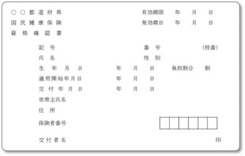 資格確認書のイメージ(※画像:厚生労働省)