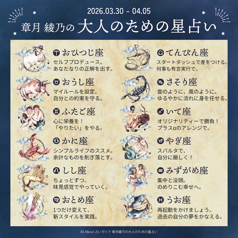 章月綾乃からあなたへ送る今週のメッセージ