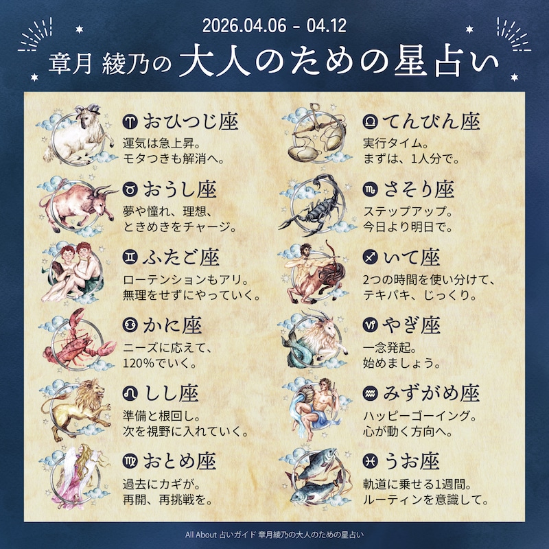 章月綾乃からあなたへ送る今週のメッセージ