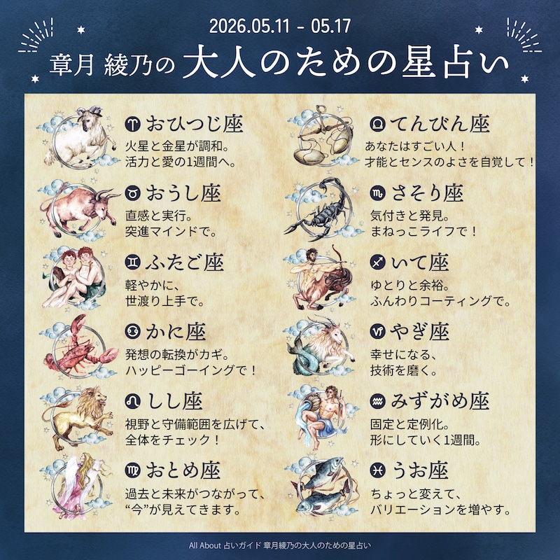 章月綾乃からあなたへ送る今週のメッセージ
