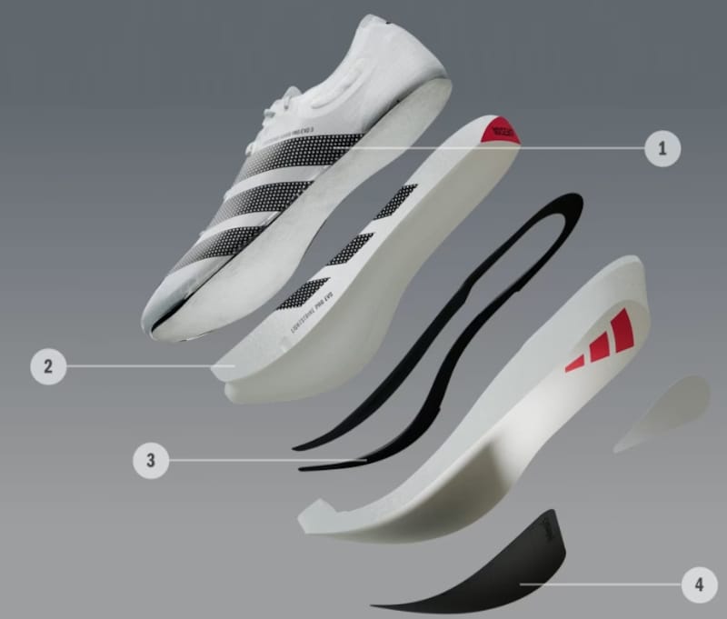 マラソン世界記録のサウェ選手が履いていたAdizero Adios Pro Evo3