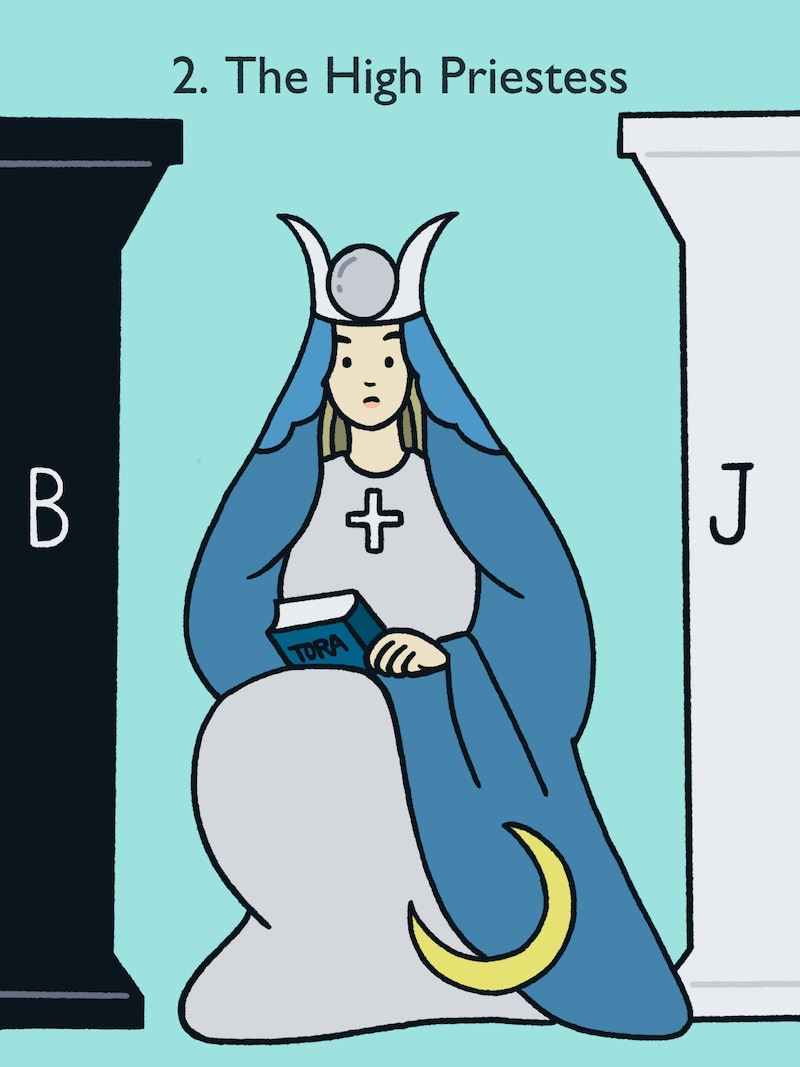 女教皇（The High Priestess）／正位置