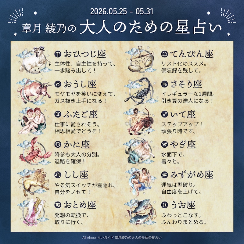 章月綾乃からあなたへ送る今週のメッセージ