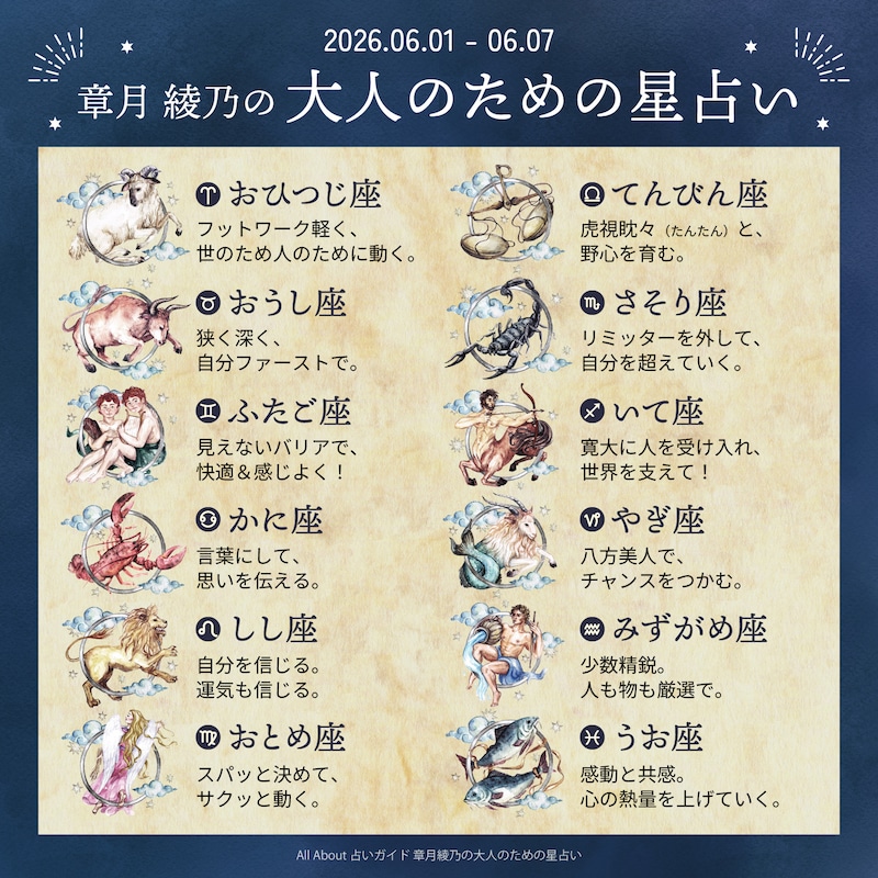 章月綾乃からあなたへ送る今週のメッセージ