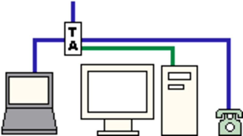 TAとの接続