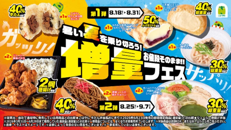 人気商品が値段そのままでお得な「増量フェス」 ※画像：NewDays 公式Webサイト