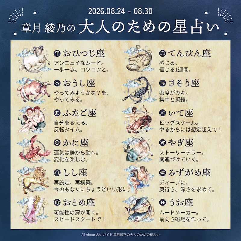章月綾乃からあなたへ送る今週のメッセージ