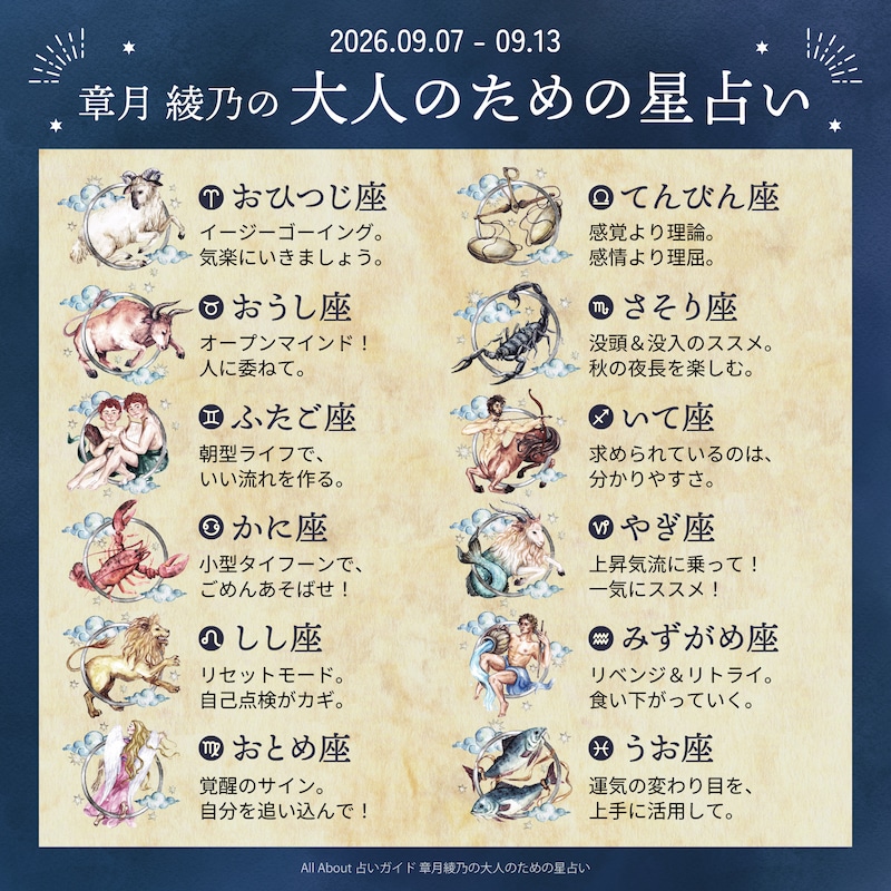 章月綾乃からあなたへ送る今週のメッセージ