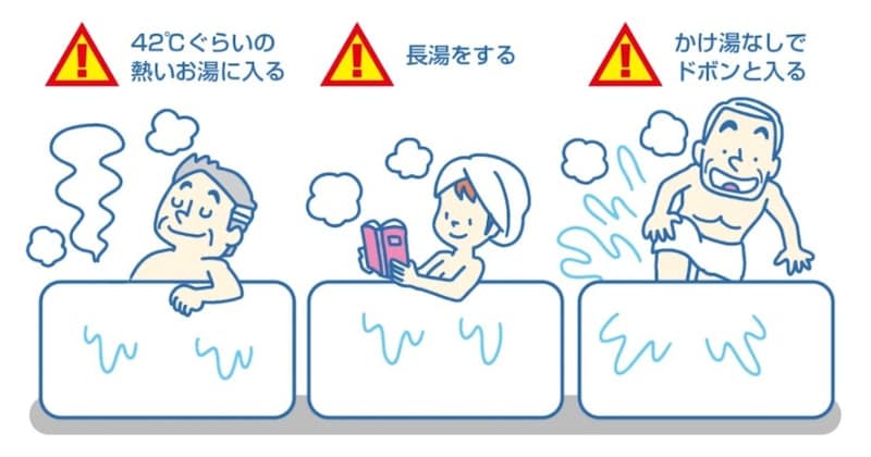 安全な入浴のために