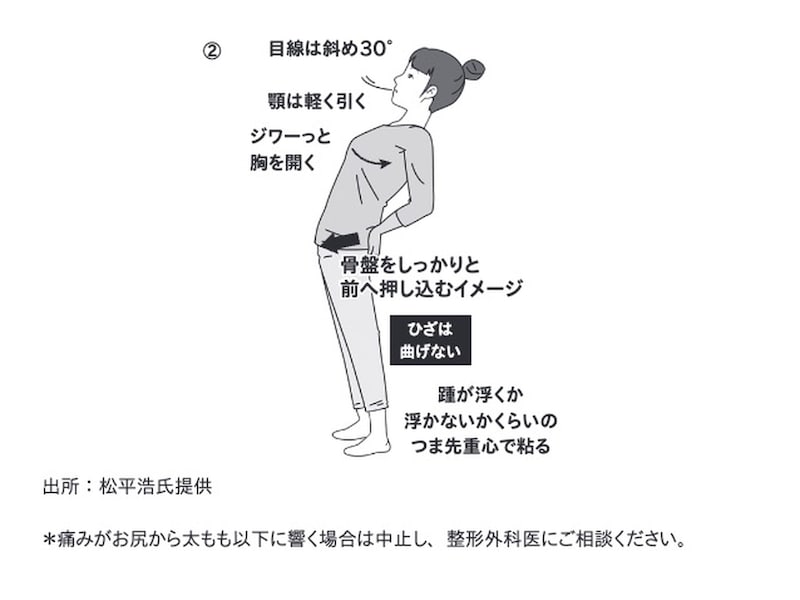 これだけ体操②　※画像出典：『東大名誉教授が教える　死なない生き方』（北村俊雄著）