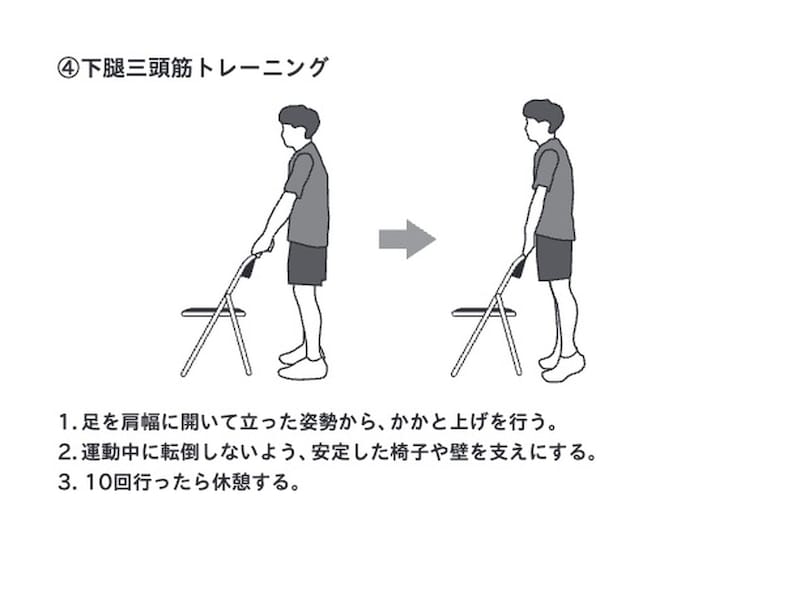 部位ごとの筋肉の鍛え方④　※画像出典：『東大名誉教授が教える　死なない生き方』（北村俊雄著）