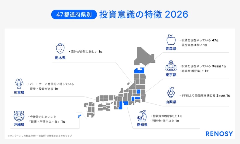 「47都道府県別の投資意識と実態調査」（画像出典：RENOSY）