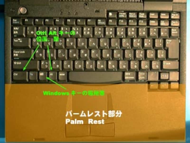 キーボード説明