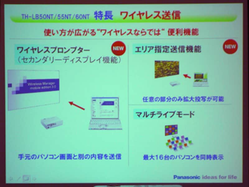 松下 プロジェクタ 新機能