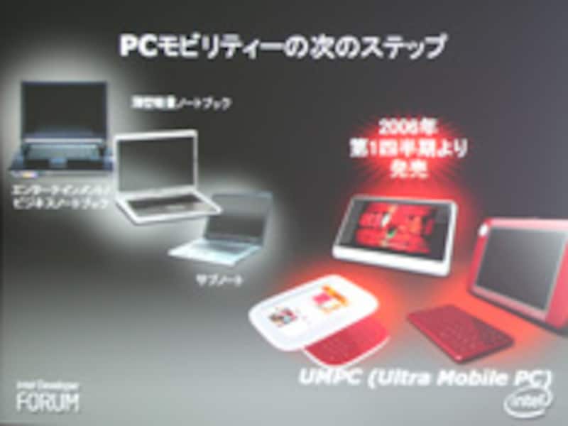 IDF UMPC