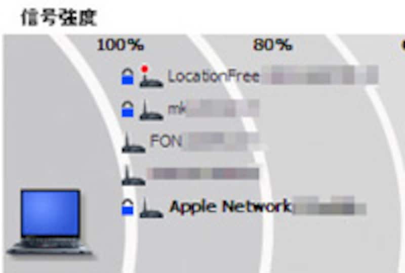 AirMac Extreme