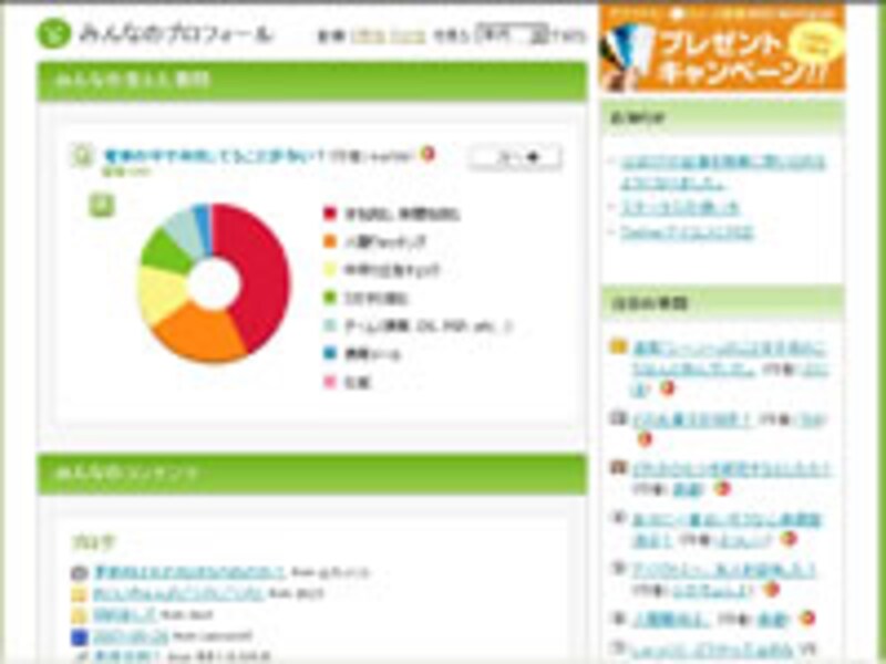 ユーザーが同士が質問を作り回答していくアンケート機能を実装
