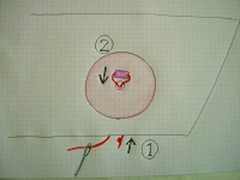 夏Tシャツビーズ手順1