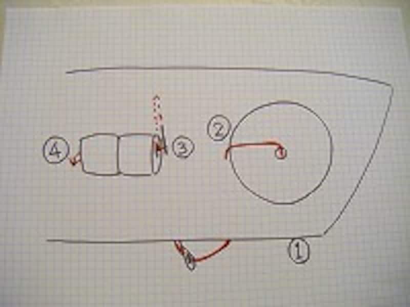 リングピロー手順1