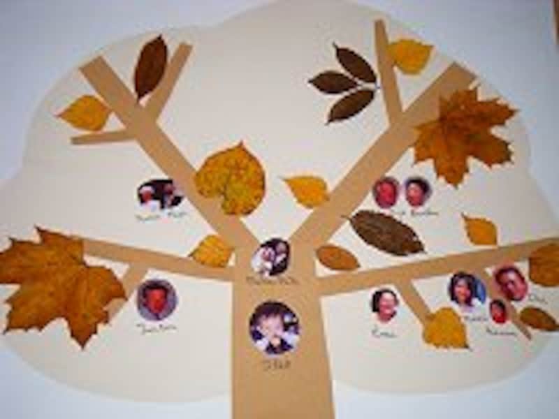 子供夏工作船手順3