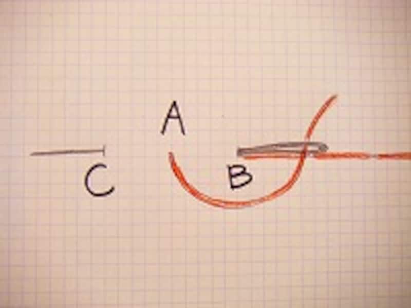 パパありがとうその3