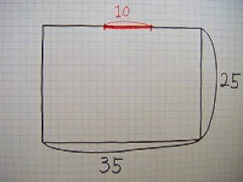 ランチマット型