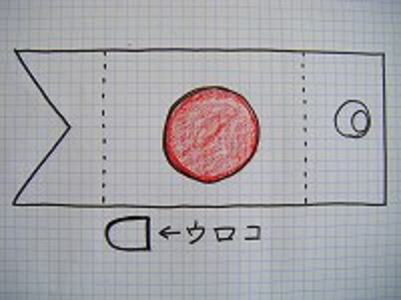 鯉のぼり写真入れ手順1