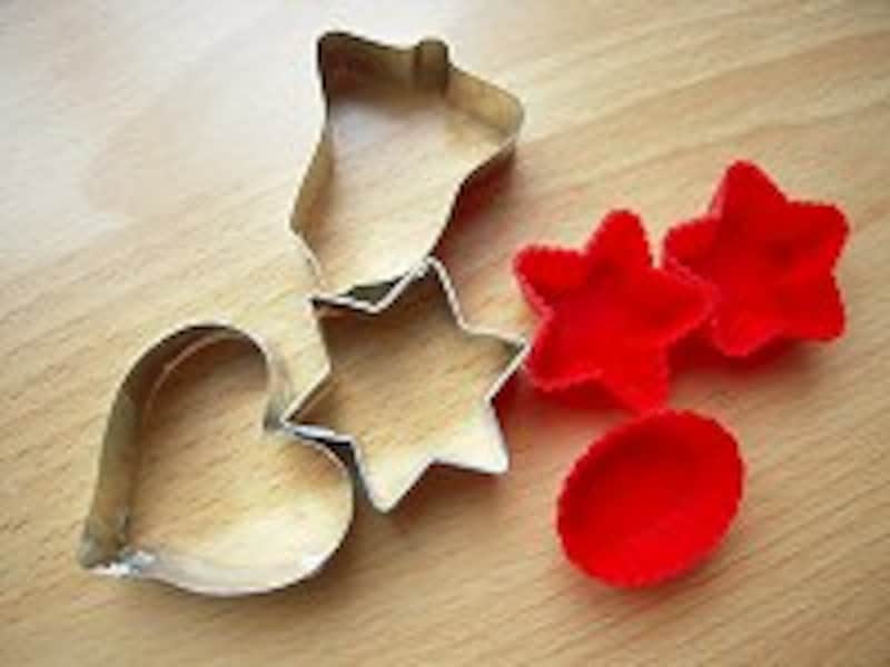 キャンドル型注意