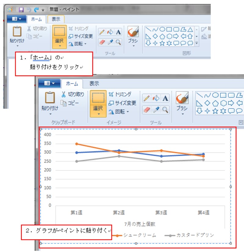 ペイント上で貼り付けする
