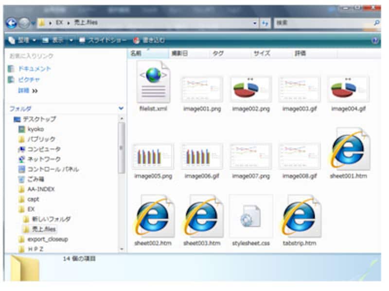 グラフを画像化
