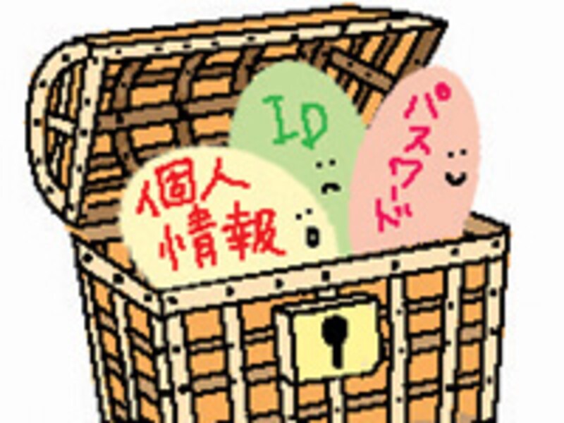 たとえ親にさえ、知られたくないことはたくさんある!