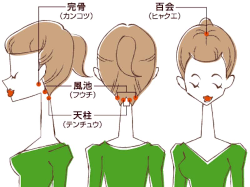 2/2 生理中はパーマがかかりにくいってホント？ [ 女性の薄毛・抜け毛] All About