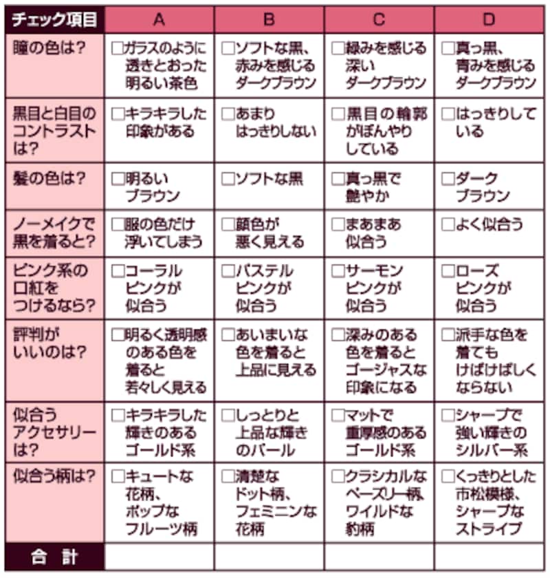 あなたに似合う ヘアカラー を探そう 女性の白髪染め All About あなたに似合う ヘアカラー を探そう 女性の白髪染め All About
