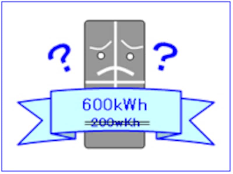 冷蔵庫表示疑惑