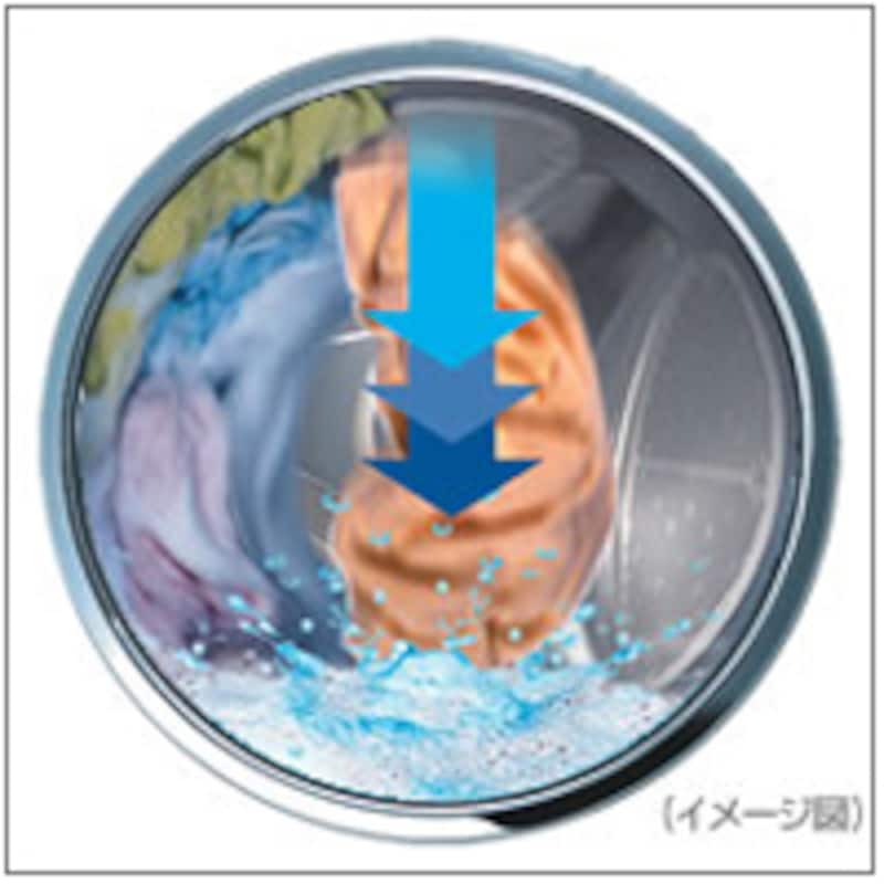 “たたき洗い”イメージ