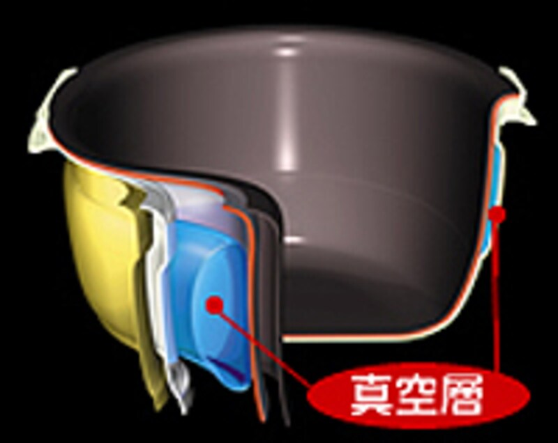 象印・釜