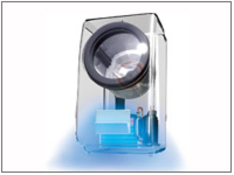 東芝・ななめドラム洗濯乾燥機