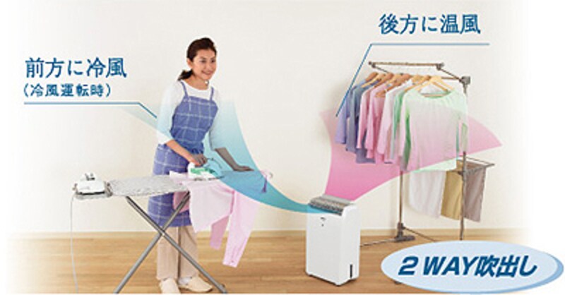 National・ハイブリット除湿機