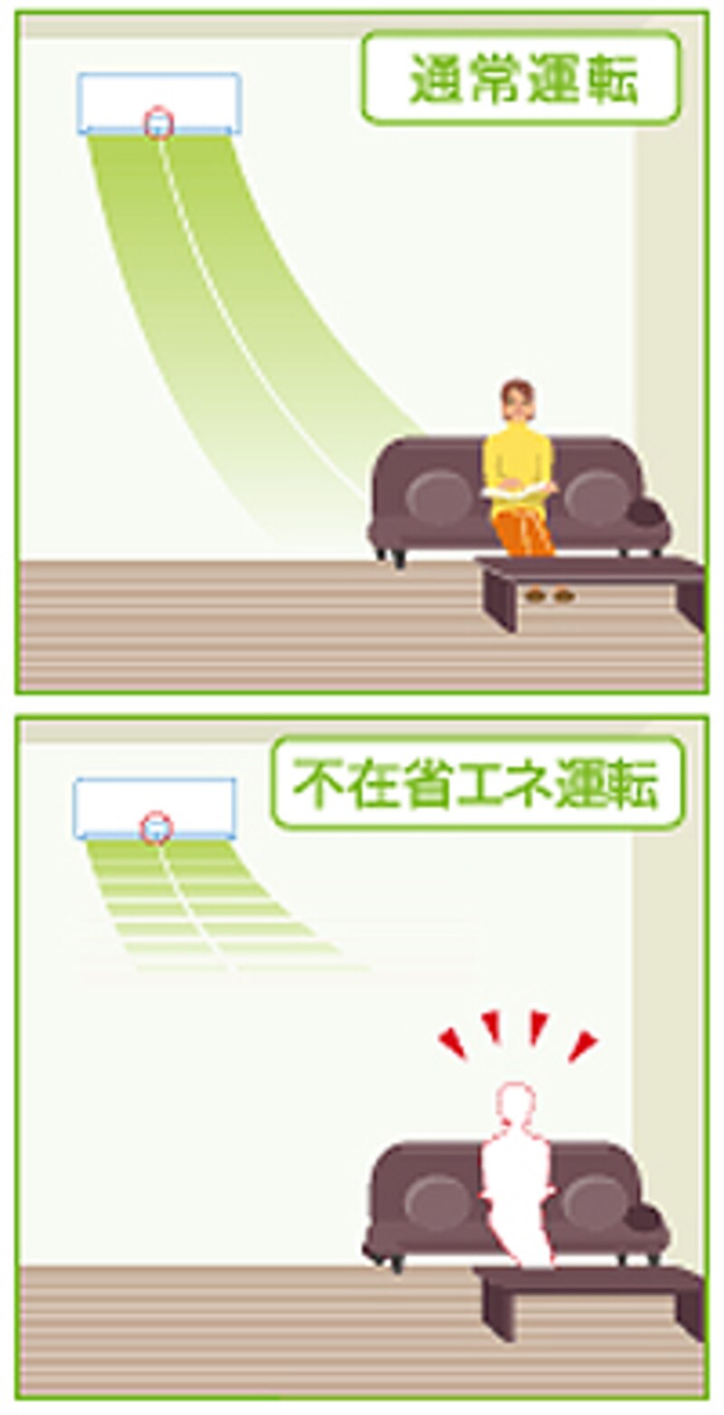 三菱電機・エアコン