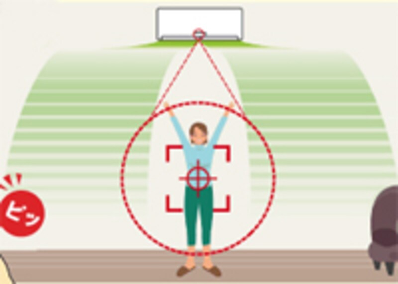 三菱電機・エアコン