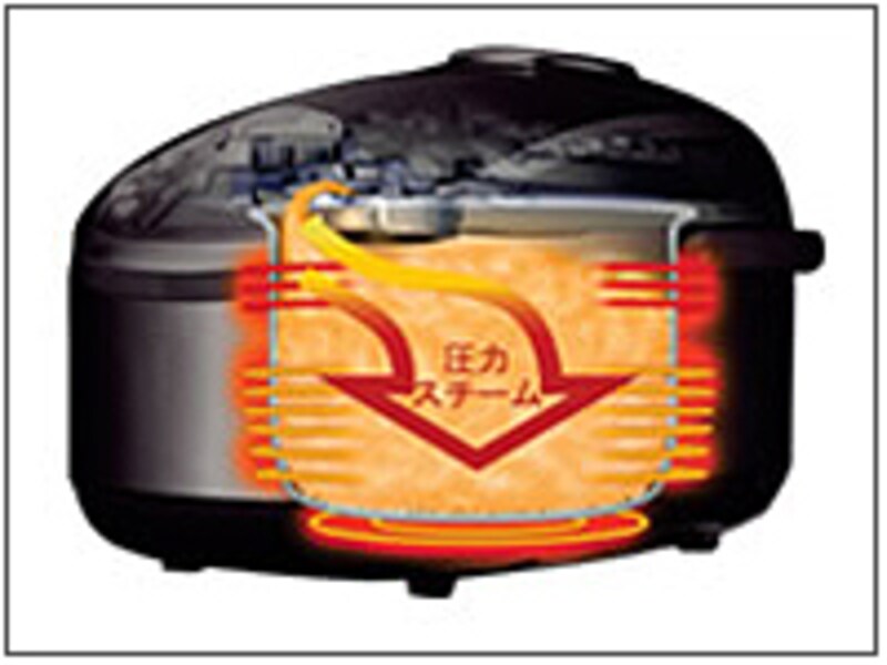 日立・打込み鉄釜