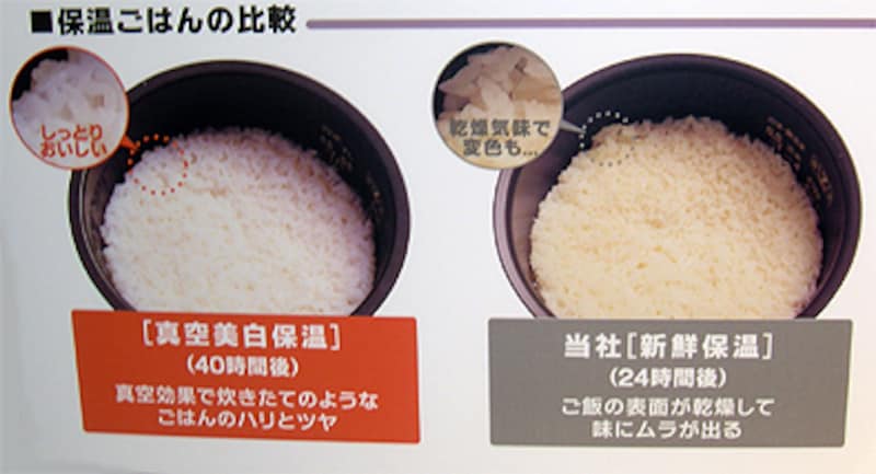 東芝・真空圧力炊き