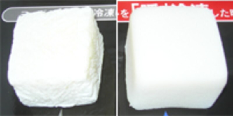 ヨーグルトによる比較